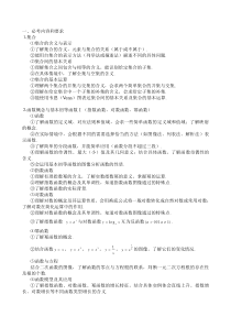 2012年重庆理科数学考纲与要求