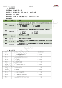 2013年自学考试人力资源开发与管理串讲讲义