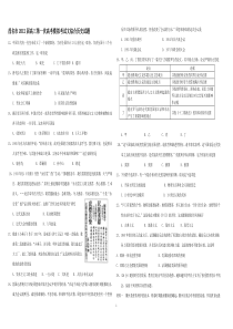 2012年高三历史一模试题汇总(广东)