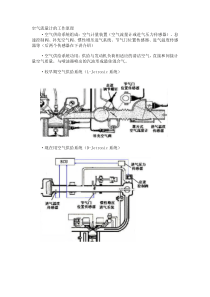 汽车发动机空气流量计的工作原理