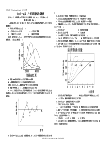 2012年高二生物必修3第四章测试题及答案解析