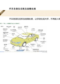 汽车各部位名称及故障处理,让你轻松成大师,不再被人宰