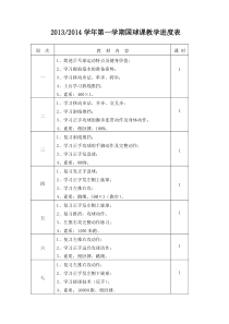 2014-2015学年度乒乓球训练计划及教案