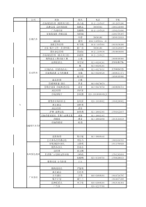 汽车和地铁客户，准确率百分之90以上，带手机