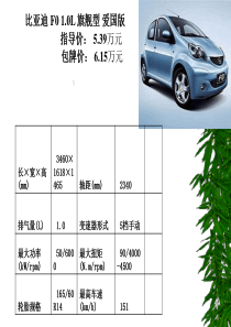 汽车品牌及各车型的尺寸及报价