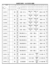 2014-2015福州大学厦门工艺美术学院上学期专业必修课课表