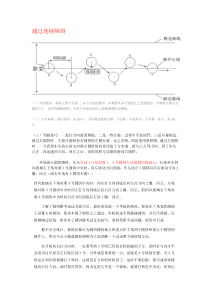 汽车场内考试技巧