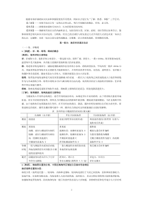 2012海洋局事业单位考试知识点参考