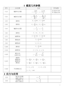 201412材料力学公式汇总完全版