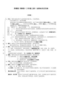 2014~2015年度苏科版物理(八上)知识点归纳