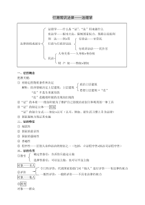 2014中公行测常识法律-法理学