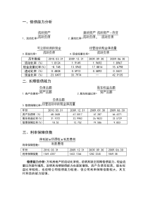 2012秋季电大会计本财务报表分析网上作业答案(14)