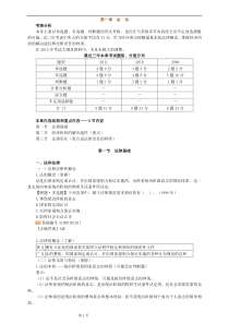 2012经济法基础第一章总论【讲义】