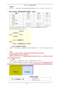 2012经济法基础第三章营业税法律制度【讲义】