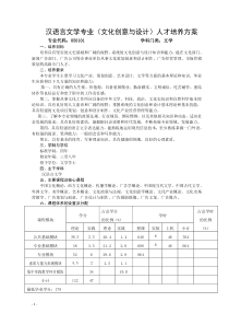 2012级汉语言文学(文化创意与设计)培养方案完成稿