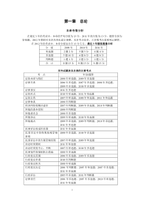 2012经济法基础第一章总论