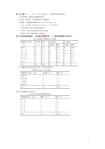 2012统计学课后习题答案