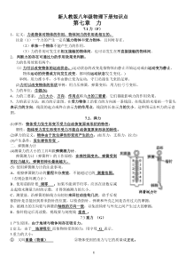 2014人教版八年级物理下册知识点总结