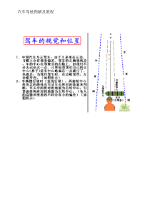 汽车学习汽车驾驶图解及教程