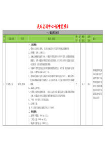 汽车实训中心-钣喷类项目