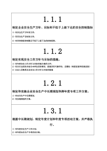 汽车客运站安全标准化建设资料标签(按广西细则、完整标