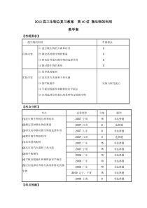 2012高三生物总复习教案__第40讲_微生物的利用