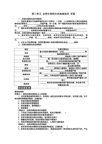 2012高中地理 3.1 自然灾害损失的地域差异学案 湘教版选修5