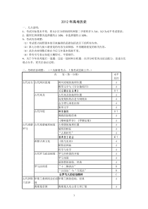 2012高考历史考纲new