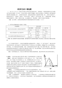 2012高考政治科《经济生活》精选题