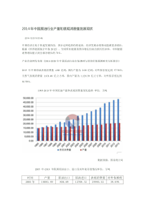 2014年中国原油行业产量和表观消费量发展现状