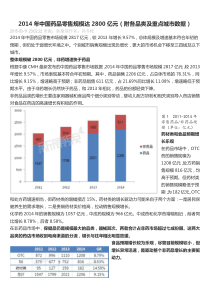 2014年中国药品零售规模达2800亿元(附各品类及重点城市数据)