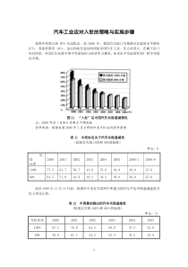 汽车工业应对入世的策略与实施步骤