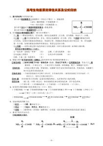 2012高考生物知识点总结