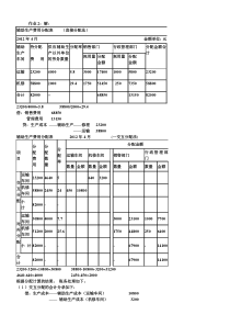 2013(成本会计习题及答案)