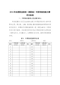 2014年合肥职业院校(高职组)中药传统技能大赛评分标准