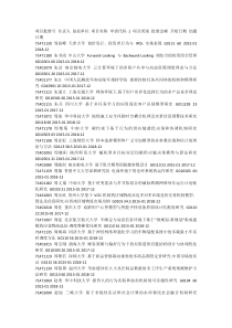 2014年国家自然基金管理科学部清单