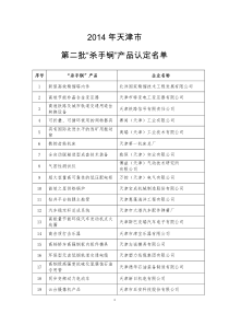 2014年天津市第二批“杀手锏”产品认定名单