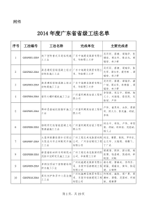 2014年度广东省省级工法名单