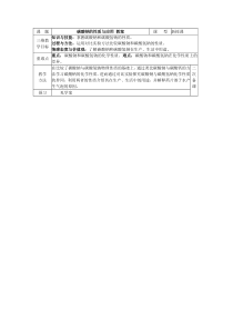 2013-2014学年高一化学苏教版必修一教案2.2.2碳酸钠的性质与应用教学案