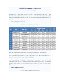 2014年度政务指数影响力排行榜