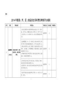 2014年度食品安全目标责任考核评分细则