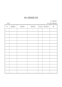 2014年新版施工项目部分包人员动态信息汇总表47