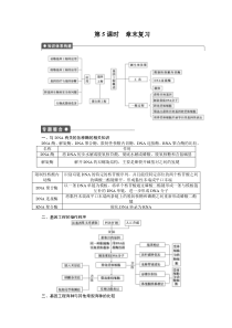 2013-2014学年高二生物(选修3)课时作业第一章课时5Word版含解析