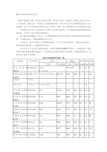 2014年流星雨时间表大全