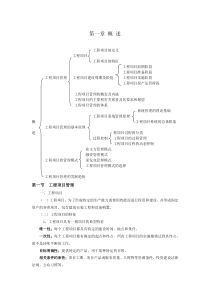 2013-工程项目管理总结