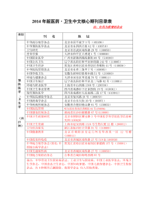 2014年版医学类核心期刊目录