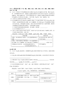 2013_广东高考化学大题实验题目集训(学生用)