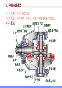 汽车总体结构介绍5