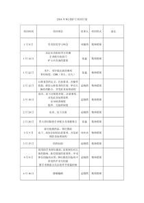 2014护士培训计划