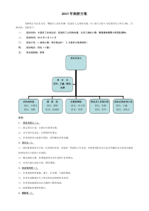 2013公司旅游方案